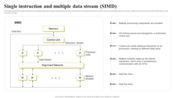 Parallel_Computing_System_To_Enhance_Process_Efficiency_Single_Instruction_And_Multiple_Data_Stream_SIMD_Inspiration_PDF_Slide_1.jpg