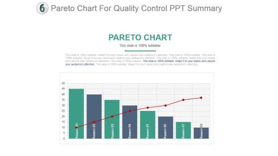 Pareto_Chart_For_Quality_Control_Ppt_Summary_1.jpg