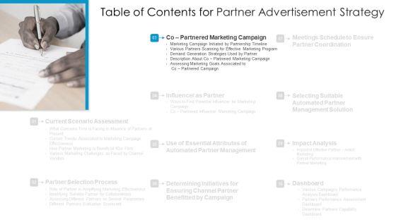Partner_Advertisement_Strategy_Ppt_PowerPoint_Presentation_Complete_Deck_With_Slides_Slide_13.jpg