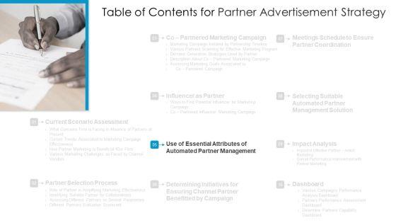 Partner_Advertisement_Strategy_Ppt_PowerPoint_Presentation_Complete_Deck_With_Slides_Slide_22.jpg