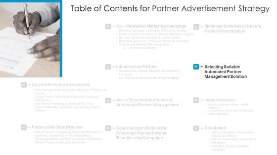 Partner_Advertisement_Strategy_Ppt_PowerPoint_Presentation_Complete_Deck_With_Slides_Slide_28.jpg