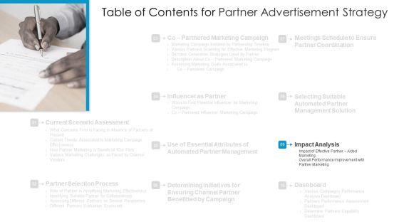 Partner_Advertisement_Strategy_Ppt_PowerPoint_Presentation_Complete_Deck_With_Slides_Slide_30.jpg