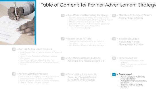 Partner_Advertisement_Strategy_Ppt_PowerPoint_Presentation_Complete_Deck_With_Slides_Slide_33.jpg
