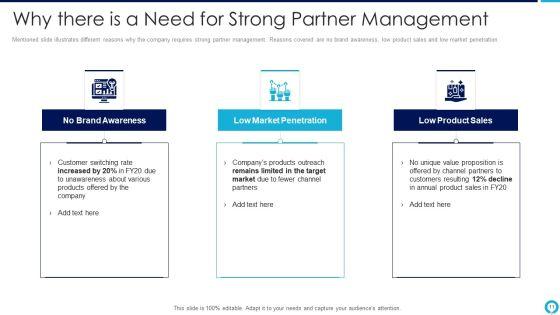 Partnership_Management_Strategies_Ppt_PowerPoint_Presentation_Complete_Deck_With_Slides_Slide_11.jpg