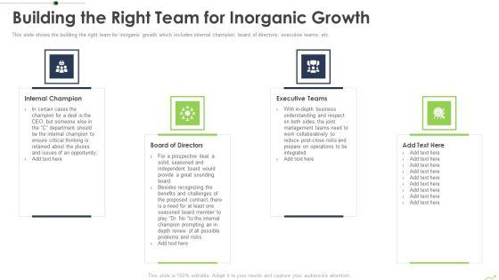 Paths_To_Inorganic_Expansion_Building_The_Right_Team_For_Inorganic_Growth_Ppt_Pictures_Demonstration_PDF_Slide_1.jpg