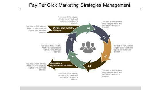 Pay_Per_Click_Marketing_Strategies_Management_Organizational_Behaviour_Ppt_PowerPoint_Presentation_Model_Format_Ideas_Slide_1.jpg