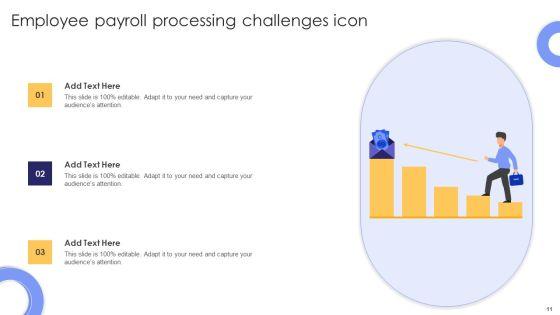 Payroll_Challenges_Ppt_PowerPoint_Presentation_Complete_Deck_With_Slides_Slide_11.jpg