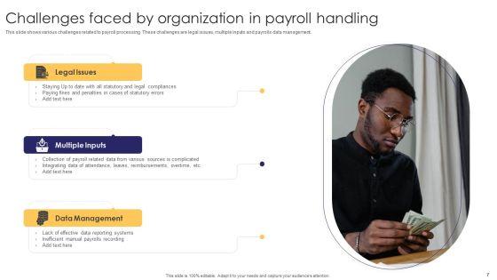 Payroll_Challenges_Ppt_PowerPoint_Presentation_Complete_Deck_With_Slides_Slide_7.jpg