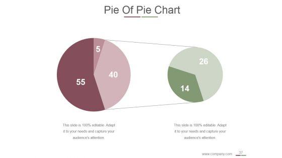 Pdca_Cycle_And_Continuous_Improvement_Ppt_PowerPoint_Presentation_Complete_Deck_With_Slides_Slide_37.jpg