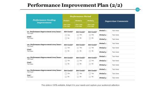 Performance_Evaluation_Process_Ppt_PowerPoint_Presentation_Complete_Deck_With_Slides_Slide_10.jpg