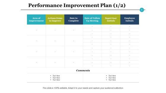 Performance_Evaluation_Process_Ppt_PowerPoint_Presentation_Complete_Deck_With_Slides_Slide_9.jpg