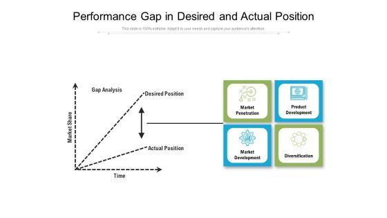 Performance_Gap_In_Desired_And_Actual_Position_Ppt_PowerPoint_Presentation_Professional_Ideas_PDF_Slide_1.jpg