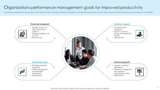 Performance_Goals_Ppt_PowerPoint_Presentation_Complete_Deck_With_Slides_Slide_7.jpg