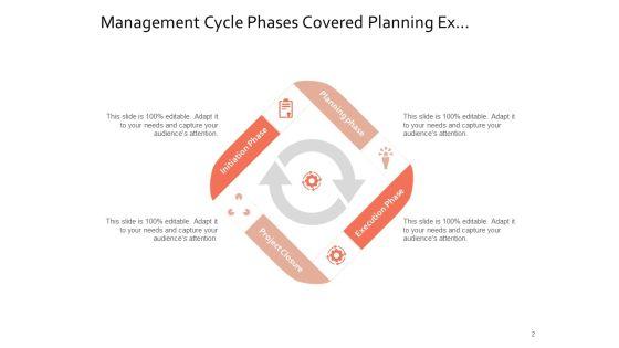 Performance_Improvement_Cycle_Planning_Management_Ppt_PowerPoint_Presentation_Complete_Deck_Slide_2.jpg