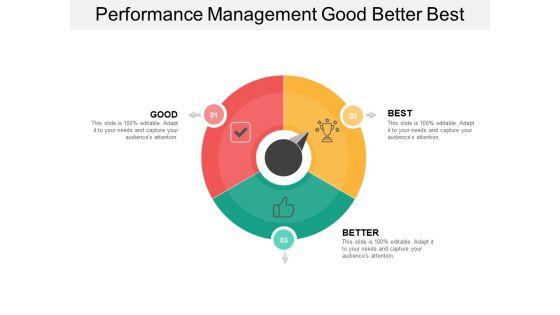 Performance_Management_Good_Better_Best_Ppt_PowerPoint_Presentation_Layouts_Template_Slide_1.jpg