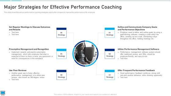 Performance_Training_Action_Plan_And_Extensive_Strategies_Ppt_PowerPoint_Presentation_Complete_Deck_With_Slides_Slide_13.jpg