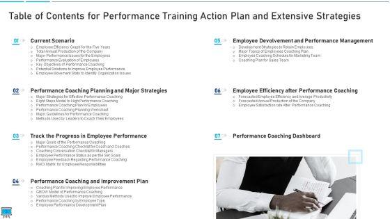Performance_Training_Action_Plan_And_Extensive_Strategies_Ppt_PowerPoint_Presentation_Complete_Deck_With_Slides_Slide_3.jpg