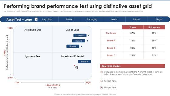 Performing_Brand_Performance_Test_Using_Distinctive_Asset_Grid_Brand_Value_Estimation_Guide_Microsoft_PDF_Slide_1.jpg