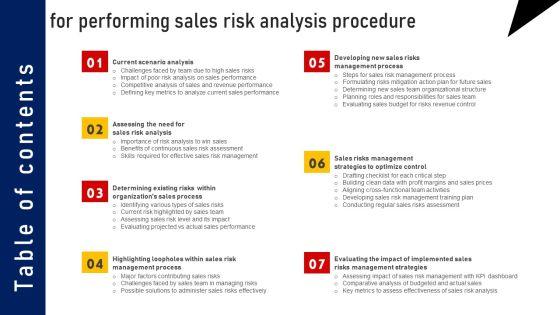 Performing_Sales_Risk_Analysis_Procedure_For_Performing_Sales_Risk_Analysis_Procedure_Background_PDF_Slide_1.jpg