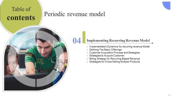 Periodic_Revenue_Model_Ppt_PowerPoint_Presentation_Complete_Deck_With_Slides_Slide_15.jpg
