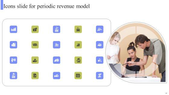 Periodic_Revenue_Model_Ppt_PowerPoint_Presentation_Complete_Deck_With_Slides_Slide_40.jpg