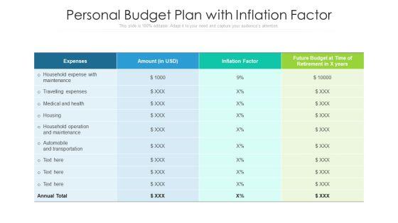 Personal_Budget_Plan_With_Inflation_Factor_Ppt_PowerPoint_Presentation_Model_Visuals_PDF_Slide_1.jpg