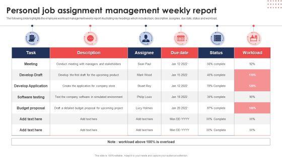 Personal_Job_Assignment_Management_Weekly_Report_Ppt_Slides_Graphics_Example_PDF_Slide_1.jpg