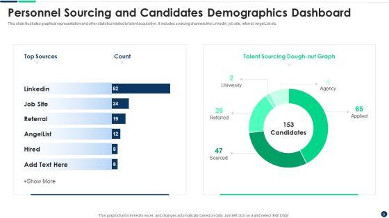 Personnel_Sourcing_PowerPoint_Template_Ppt_PowerPoint_Presentation_Complete_Deck_With_Slides_Slide_6.jpg