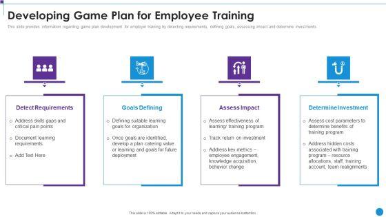 Personnel_Training_Playbook_Developing_Game_Plan_For_Employee_Training_Elements_PDF_Slide_1.jpg