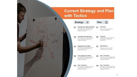 Perspective_Plan_Business_Growth_Ppt_PowerPoint_Presentation_Complete_Deck_Slide_8.jpg