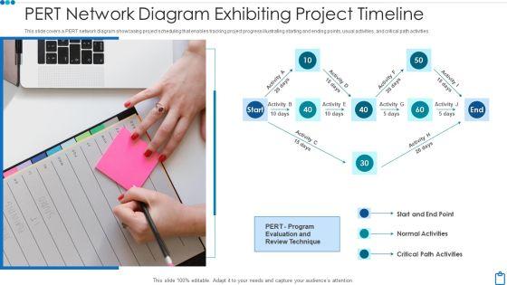 Pert_Network_Diagram_Exhibiting_Project_Timeline_Themes_PDF_Slide_1.jpg