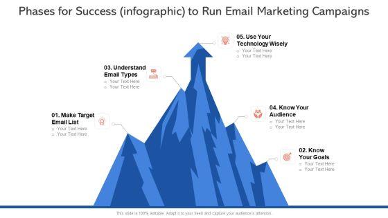 Phases_For_Success_Infographic_To_Run_Email_Marketing_Campaigns_Ppt_PowerPoint_Presentation_Gallery_Design_Ideas_PDF_Slide_1.jpg