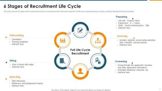 Phases_Of_Recruitment_Ppt_PowerPoint_Presentation_Complete_Deck_With_Slides_Slide_2.jpg