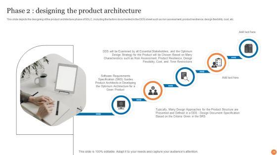Phases_Of_Software_Development_Procedure_Ppt_PowerPoint_Presentation_Complete_Deck_With_Slides_Slide_20.jpg