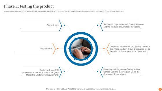Phases_Of_Software_Development_Procedure_Ppt_PowerPoint_Presentation_Complete_Deck_With_Slides_Slide_22.jpg