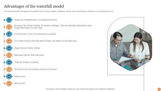 Phases_Of_Software_Development_Procedure_Ppt_PowerPoint_Presentation_Complete_Deck_With_Slides_Slide_30.jpg