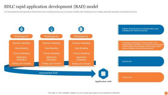 Phases_Of_Software_Development_Procedure_Ppt_PowerPoint_Presentation_Complete_Deck_With_Slides_Slide_33.jpg