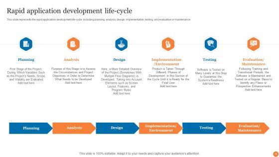 Phases_Of_Software_Development_Procedure_Ppt_PowerPoint_Presentation_Complete_Deck_With_Slides_Slide_35.jpg
