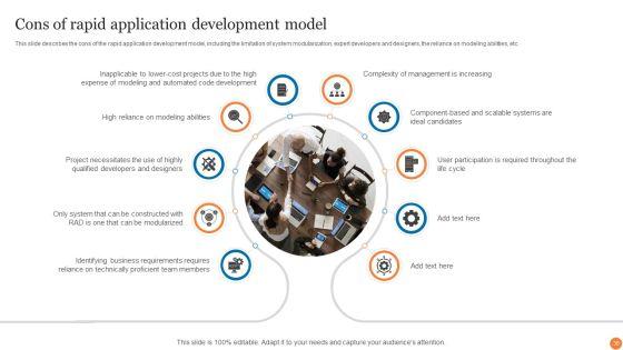 Phases_Of_Software_Development_Procedure_Ppt_PowerPoint_Presentation_Complete_Deck_With_Slides_Slide_38.jpg