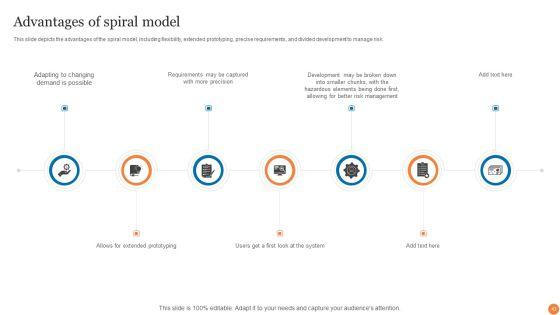 Phases_Of_Software_Development_Procedure_Ppt_PowerPoint_Presentation_Complete_Deck_With_Slides_Slide_43.jpg