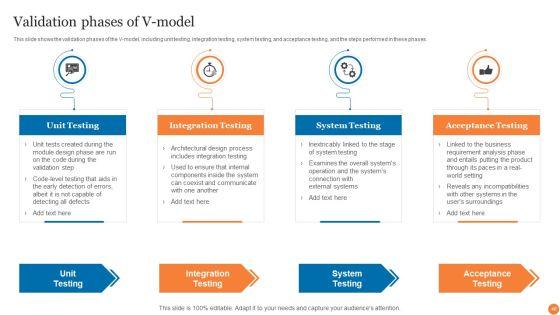 Phases_Of_Software_Development_Procedure_Ppt_PowerPoint_Presentation_Complete_Deck_With_Slides_Slide_48.jpg