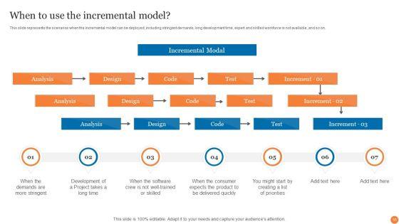 Phases_Of_Software_Development_Procedure_Ppt_PowerPoint_Presentation_Complete_Deck_With_Slides_Slide_55.jpg