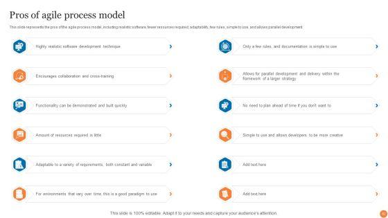 Phases_Of_Software_Development_Procedure_Ppt_PowerPoint_Presentation_Complete_Deck_With_Slides_Slide_62.jpg
