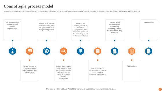 Phases_Of_Software_Development_Procedure_Ppt_PowerPoint_Presentation_Complete_Deck_With_Slides_Slide_63.jpg