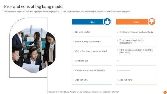 Phases_Of_Software_Development_Procedure_Ppt_PowerPoint_Presentation_Complete_Deck_With_Slides_Slide_73.jpg