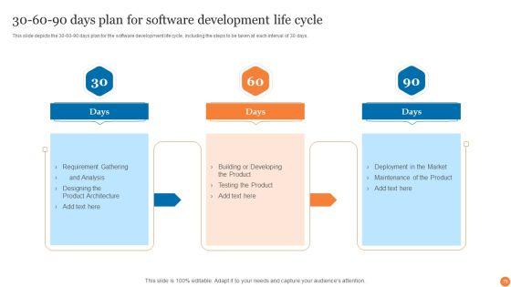 Phases_Of_Software_Development_Procedure_Ppt_PowerPoint_Presentation_Complete_Deck_With_Slides_Slide_79.jpg