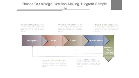 Phases_Of_Strategic_Decision_Making_Diagram_Sample_File_1.jpg