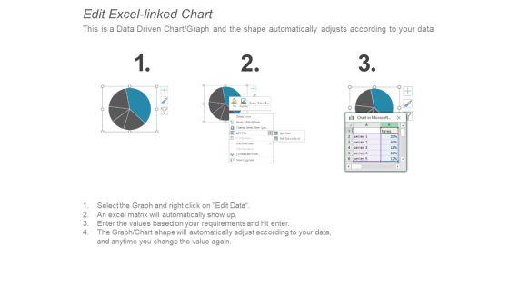Pie_Chart_For_Financial_Planning_And_Distribution_Ppt_PowerPoint_Presentation_File_Deck_Slide_4.jpg