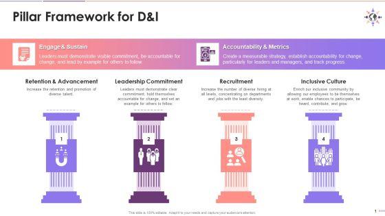Pillar_Framework_For_Diversity_And_Inclusion_Training_Ppt_Slide_1.jpg