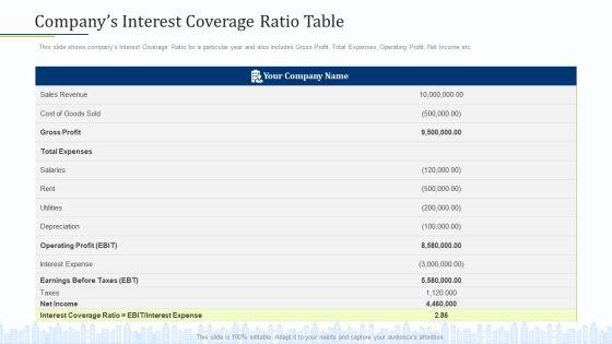 Pitch_Deck_Draw_External_Capital_From_Commercial_Banking_Institution_Companys_Interest_Coverage_Ratio_Table_Clipart_PDF_Slide_1.jpg